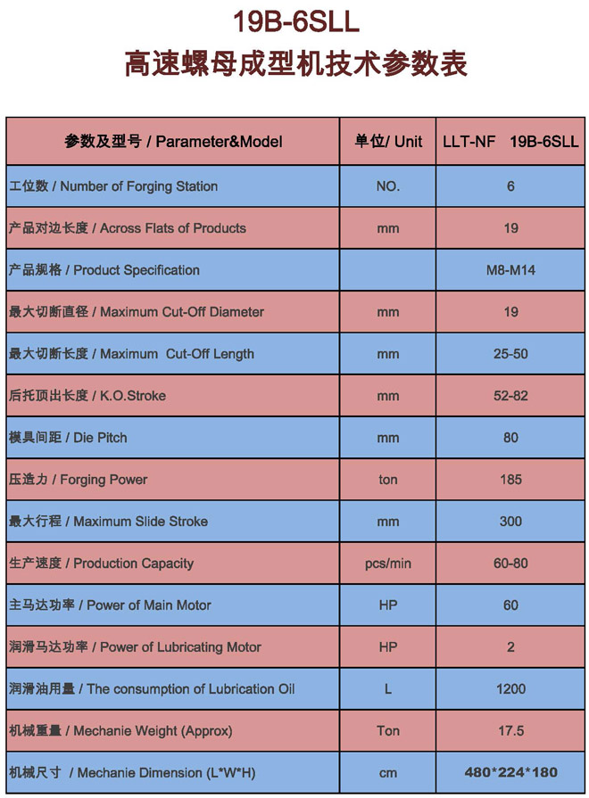 冷鐓機(jī),冷鐓機(jī)參數(shù)說明 冷鐓機(jī),冷鐓機(jī)參數(shù)說明